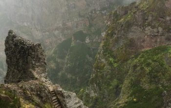 Madeira Zahraničí