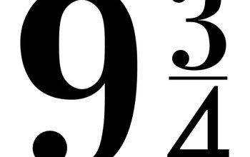 Víkend v Londýně s Harry Potterem