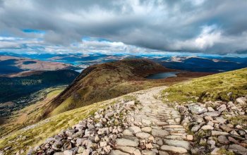 Scotland & Isle of Skye