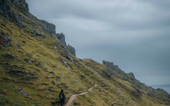 Scotland & Isle of Skye