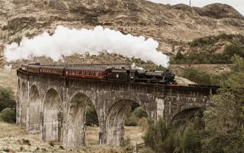 Scotland & Isle of Skye