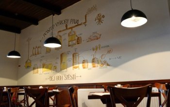 Pobyt v hotelu Kyjovský pivovar