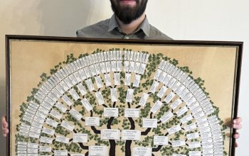 Sestavení osobního rodokmenu Celá ČR