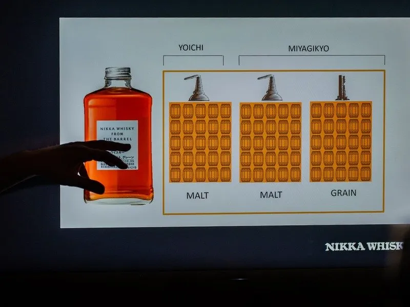 Zážitková degustace japonských whisky: Praha