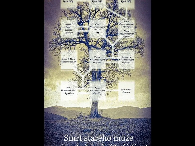 Farnost Warmhill - úniková hra