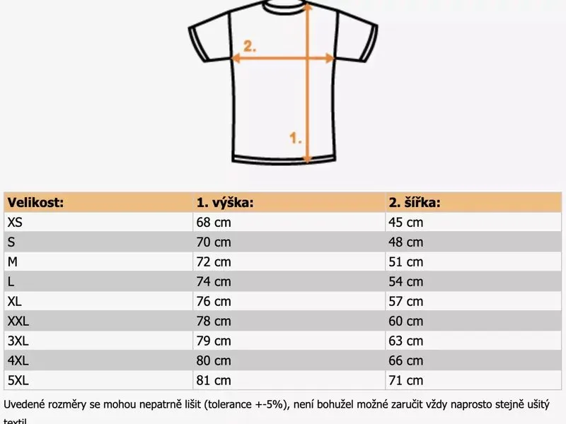 Vtipné tričko Bastard: Jsem spocko