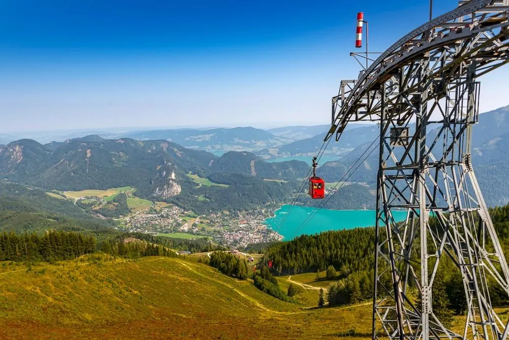 Jezero Wolfgangsee a historická železnice