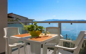 Villa Riki
