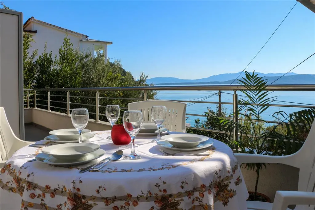 Villa Riki