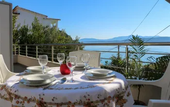 Villa Riki