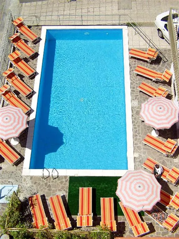 Hotel Rex