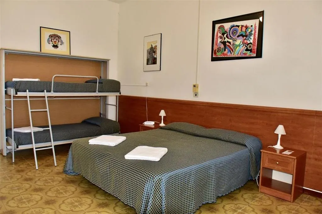 Hotel Astoria 2027