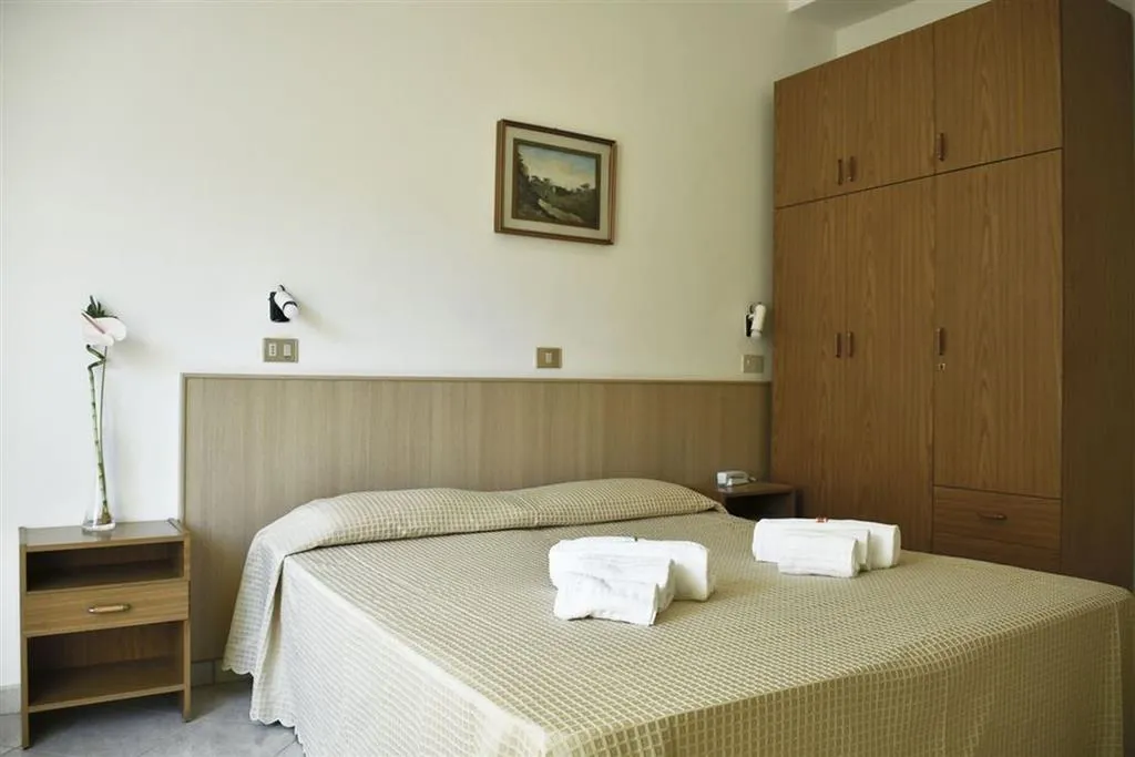 Hotel Astoria 2027