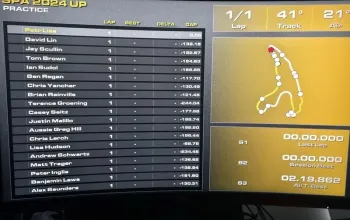 Profesionální závodní simulátor plný adrenalinu