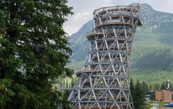 Štrbské Pleso a Vysoké Tatry
