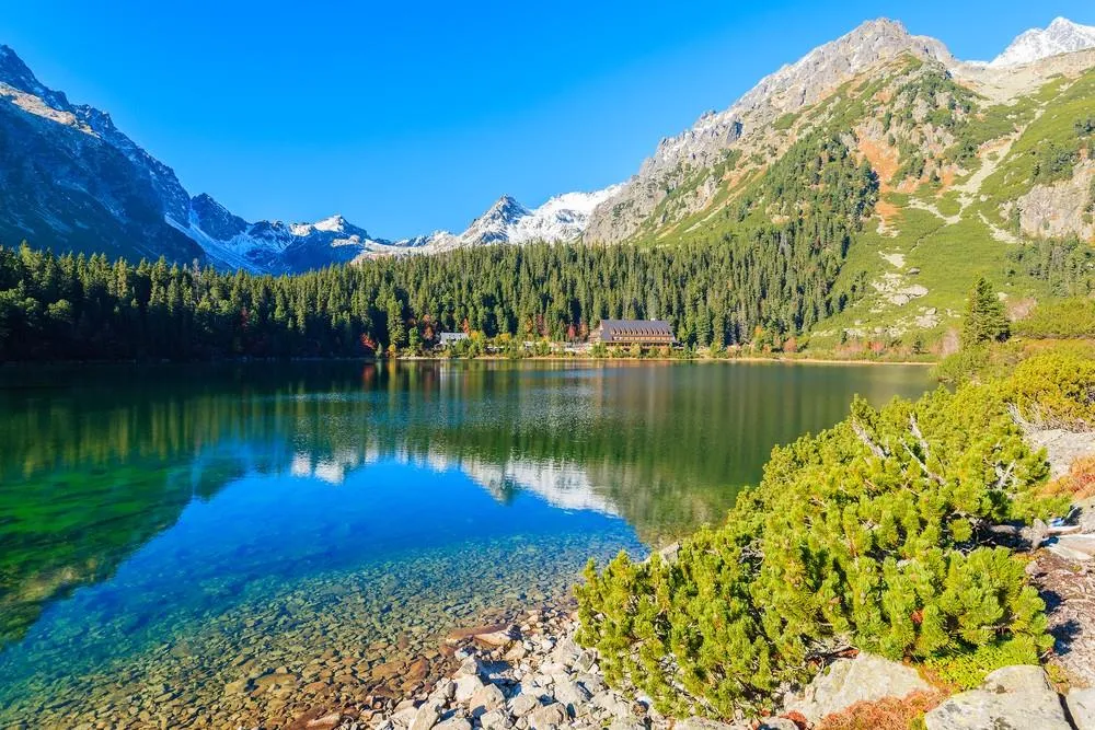 Štrbské Pleso a Vysoké Tatry