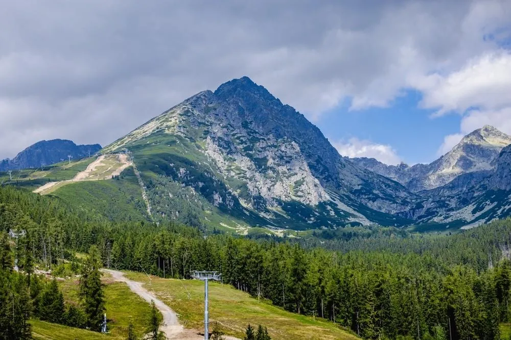Štrbské Pleso a Vysoké Tatry