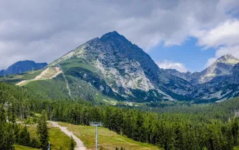 Štrbské Pleso a Vysoké Tatry