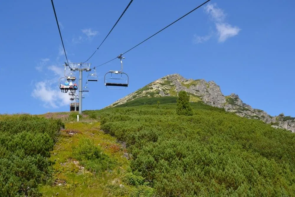 Štrbské Pleso a Vysoké Tatry